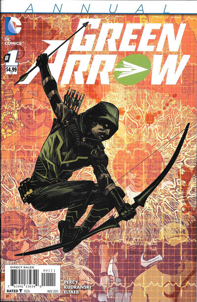 Green Arrow Annual #1 DC Comics (2015)