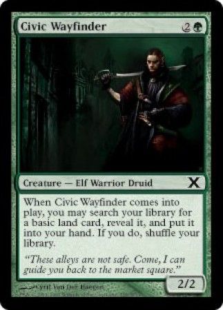 Tenth Edition 255/383 Civic Wayfinder